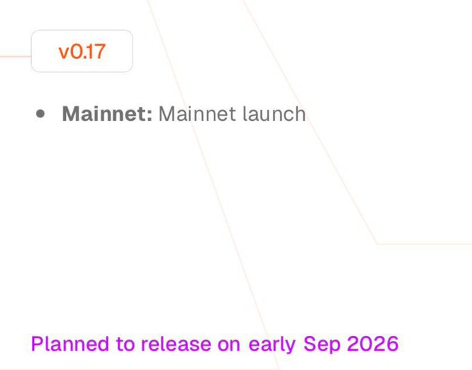 A presentation slide with a white background displaying the text 'v0.17', a bullet point reading 'Mainnet: Mainnet launch', and pink text at the bottom stating 'Planned to release on early Sep 2026'.