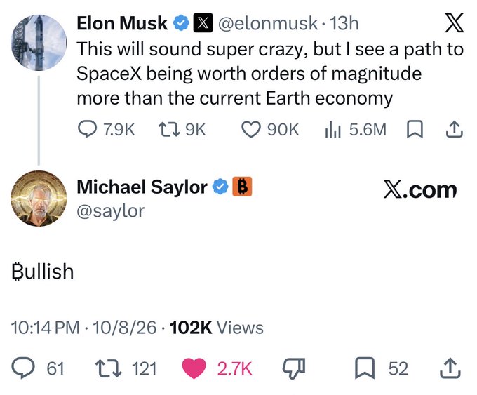 A screenshot of a quote tweet shows Elon Musk (@elonmusk) posting, "This will sound super crazy, but I see a path to SpaceX being worth orders of magnitude more than the current Earth economy," which Michael Saylor (@saylor) then replied to with a simple "Bullish" at 10:14 PM on 10/8/26. The endorsement from Saylor, a known Bitcoin advocate, visually supports the post's claim that he holds bullish personal views on both SpaceX-related stocks ($SPCX) and Tesla ($TSLA).