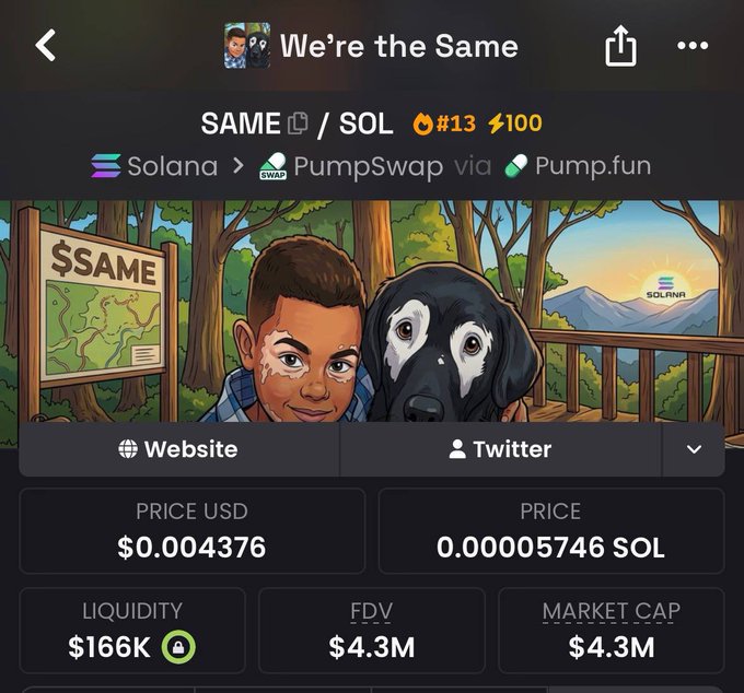 A screenshot of a Solana-based memecoin page titled "We're the Same" ($SAME/SOL) showing a price of $0.00005746 SOL ($0.004376 USD), a market cap of $4.3M, and liquidity of $166K, with cartoon artwork of a boy and a black dog in a forest. The image aligns with the post promoting the early-stage Solana token $SAME and its contract address, highlighting the trading metrics and branding shown on the page.
