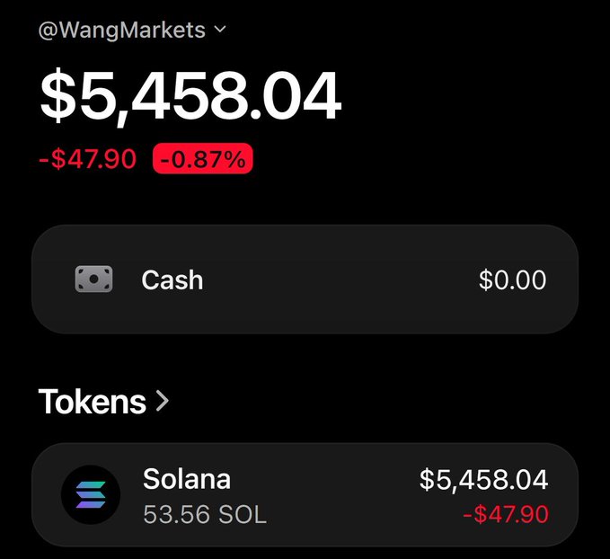 A screenshot of a crypto portfolio for @WangMarkets showing a balance of $5,458.04 (-$47.90, -0.87%), with all holdings in 53.56 SOL worth $5,458.04 and no cash. The image supports the post's offer by demonstrating the account has Solana tokens available to share with new followers.
