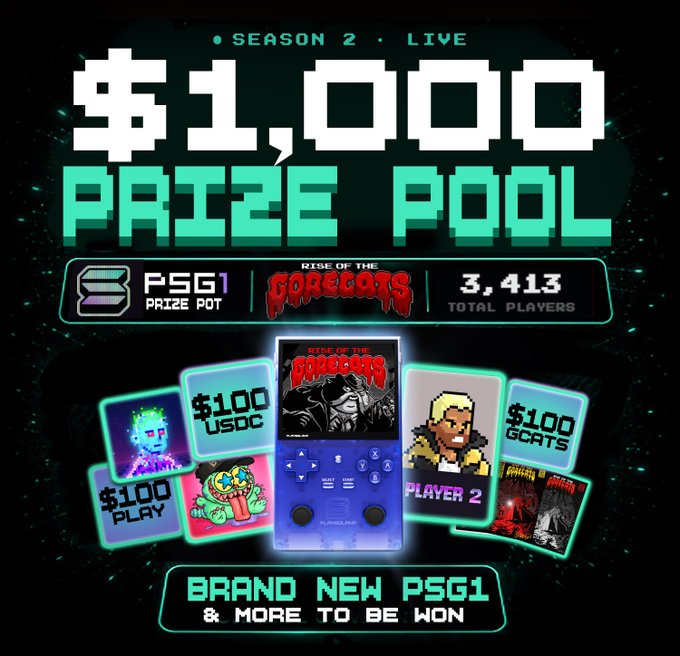 The image appears to be a promotional poster for an event that involves playing video games. The poster shows multiple game choices with gameplay instructions displayed below each one. It also features information about the prizes, including the value of $1,000 and the name "PRIZE POOL". The text on the poster encourages players to take part in this exciting gaming competition and win new prizes.