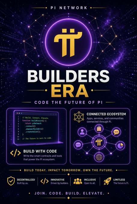 A promotional graphic for 'Pi Network Builders Era' with the tagline 'CODE THE FUTURE OF PI', highlighting features like 'BUILD WITH CODE' and a 'CONNECTED ECOSYSTEM' against a purple cosmic background.