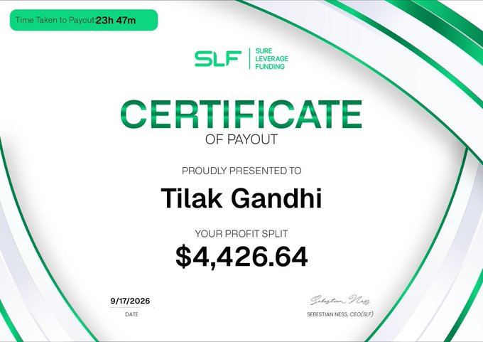 A Certificate of Payout from SLF (Sure Leverage Funding) presented to Tilak Gandhi for a profit split of $4,426.64, dated 9/17/2026, with a payout time of 23h 47m.