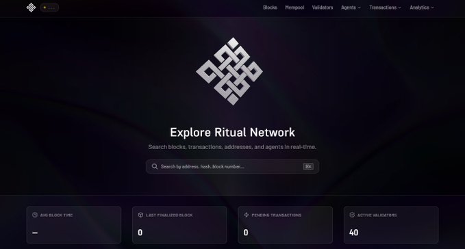 A screenshot of a website interface titled "Explore Ritual Network" with a search bar and sections for "Blocks," "Mempool," "Validators," "Agents," "Transactions," and "Analytics." Stats show 0 for last finalized block, 0 pending transactions, and 40 active validators.