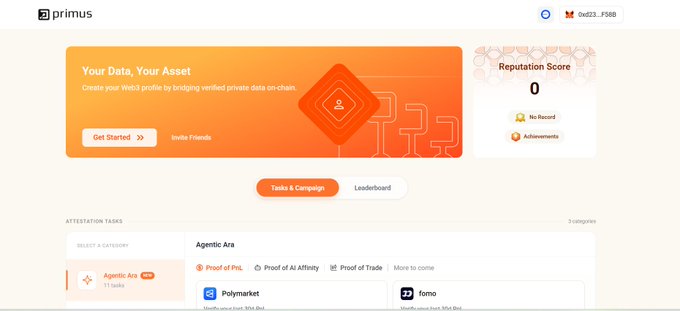 A Primus dashboard shows an orange panel reading “Your Data, Your Asset,” buttons for “Get Started” and “Invite Friends,” a “Reputation Score” of 0, and task/campaign cards.