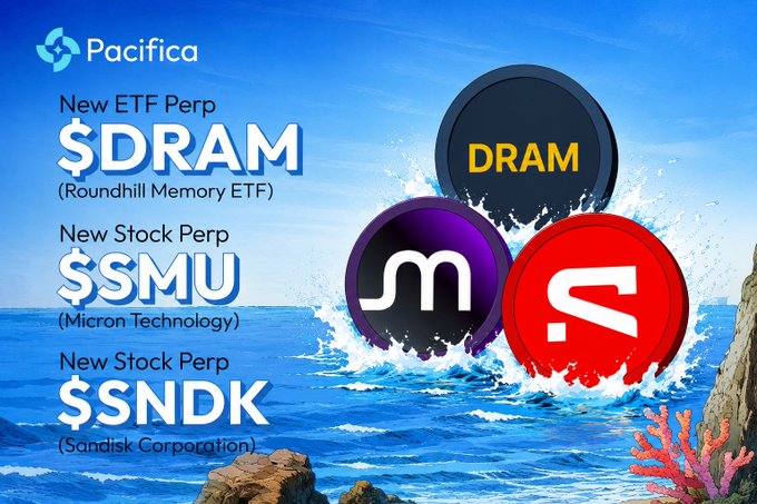 A promotional graphic for Pacifica announcing new perpetual contracts: $DRAM (Roundhill Memory ETF), $SMU (Micron Technology), and $SNDK (Sandisk Corporation), featuring coin logos against an ocean wave background.