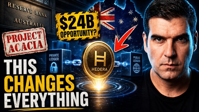 A YouTube thumbnail featuring a man's face on the right, with text 'THIS CHANGES EVERYTHING' and '$24B OPPORTUNITY?' alongside imagery of the Hedera cryptocurrency logo, the Reserve Bank of Australia, the Australian flag, and 'Project Acacia'.