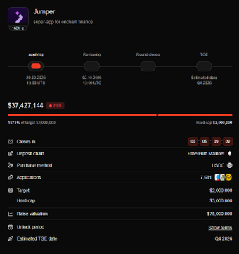 A project page for 'Jumper' super-app for onchain finance showing $37,427.144 raised from a $2,000,000 target.