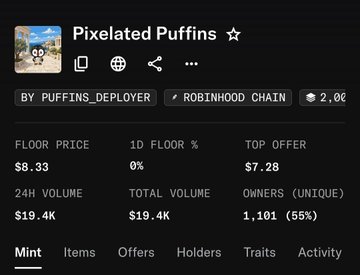 A screenshot of an NFT collection page on Robinhood Chain titled 'Pixelated Puffins' by PUFFINS_DEPLOYER, showing a floor price of $8.33, 24H volume of $19.4K, total volume of $19.4K, and 1,101 unique owners.