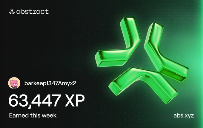 An Abstract platform card showing a user 'barkeep1347Amyx2' earning 63,447 XP this week, featuring the Abstract logo and a green 3D abstract design.