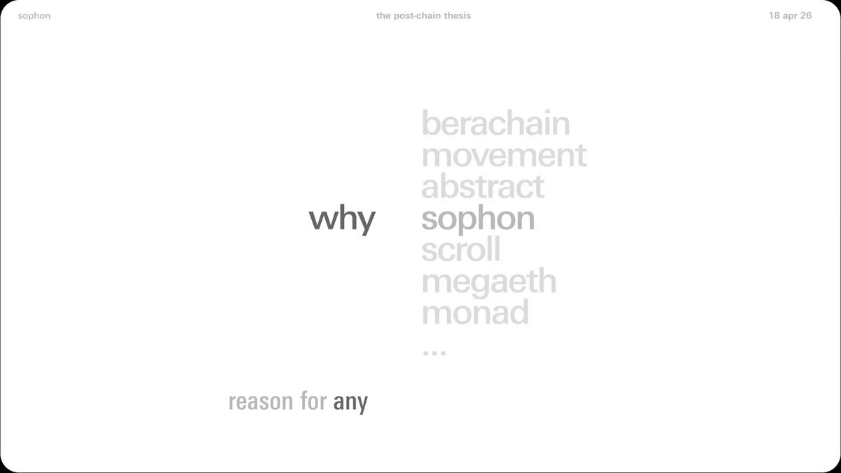 The image shows a white square with black text that reads "Why?". The text is arranged in a grid format, with each word occupying its own space within the square. The words are listed in order from left to right, starting with "Why?" followed by "Berachain", " megaeth", and "monad".