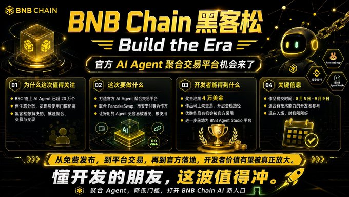 A promotional banner for BNB Chain "Build the Era" 黑客松 (Hackathon), highlighting official AI Agent aggregation platform opportunities, prize pools of 4 million dollars, and a submission deadline of August 5-9.