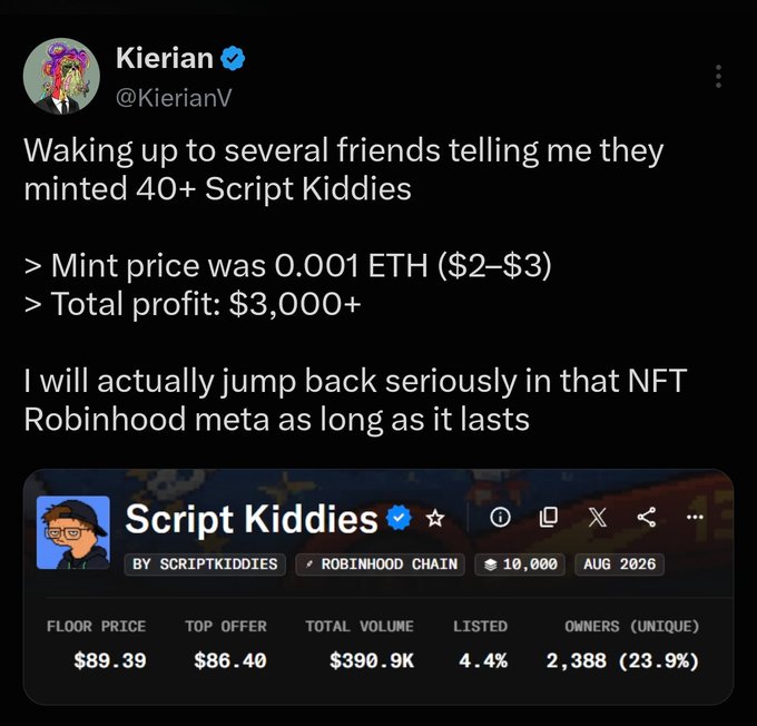 A screenshot of a tweet by 'Kierian' (@KieranV) discussing friends making a profit from minting 'Script Kiddies' NFTs, including details on mint price and profit, along with a data panel showing the NFT's floor price of $89.39.