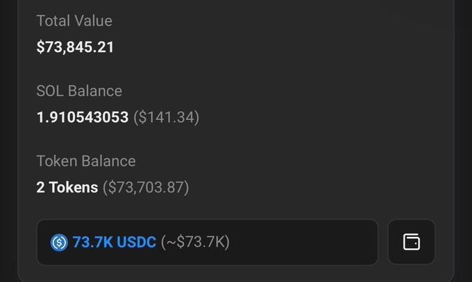 The image displays a crypto wallet summary showing a Total Value of $73,845.21, with an SOL balance of 1.91 SOL ($141.34) and a Token Balance of 2 Tokens ($73,703.87), including 73.7K USDC. This appears to be a wallet import screen illustrating the potential value that can be claimed, matching the post's message about importing a fresh SOL wallet to access funds.