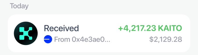 A transaction notification shows a "Received" amount of +4,217.23 KAITO (valued at $2,129.28) from address 0x4e3ae0... on "Today," illustrating the result of the user's recent purchase of $KAITO tokens at around $0.5 each, which now reflect a higher market value.