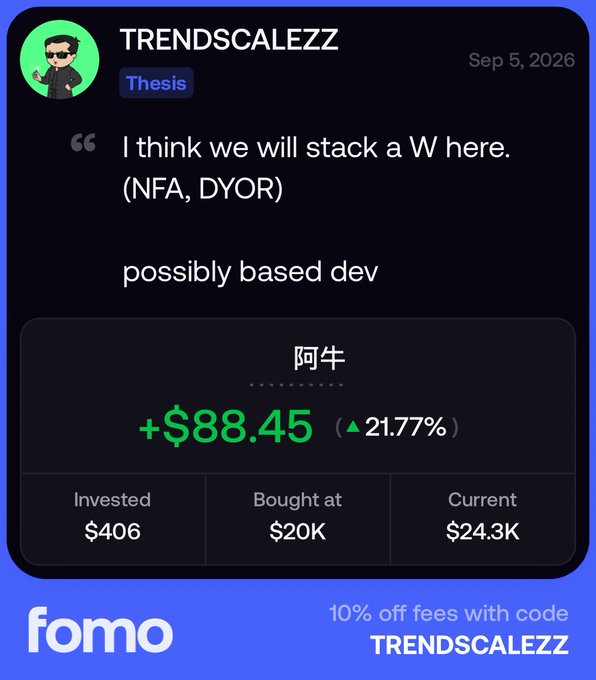 A fomo app promotional card from TRENDSCALEZZ dated Sep 5, 2026, showing a bullish post about '阿牛' with +$88.45 gain (▲21.77%), invested $406, bought at $20K, current $24.3K, with a promo code 'TRENDSCALEZZ' for 10% off fees.