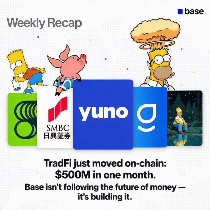 A 'Weekly Recap' graphic featuring Simpsons characters (Bart, Homer, Homer as God, and another Homer) alongside logos for SMBC, yuno, and Base, with text stating 'TradFi just moved on-chain: $500M in one month. Base isn't following the future of money — it's building it.'
