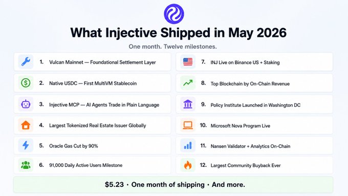 The image shows a screenshot of an infographic that provides details about what was shipped at the end of May 2016. It displays various shipping statistics including one-time shipments as well as 12 months' worth of shipping data for both regular and promotional items. The infographic also contains several symbols, icons, and bullet points depicting different types of products being shipped. Additionally, there is a list of companies that were involved in shipping these items during this time period.