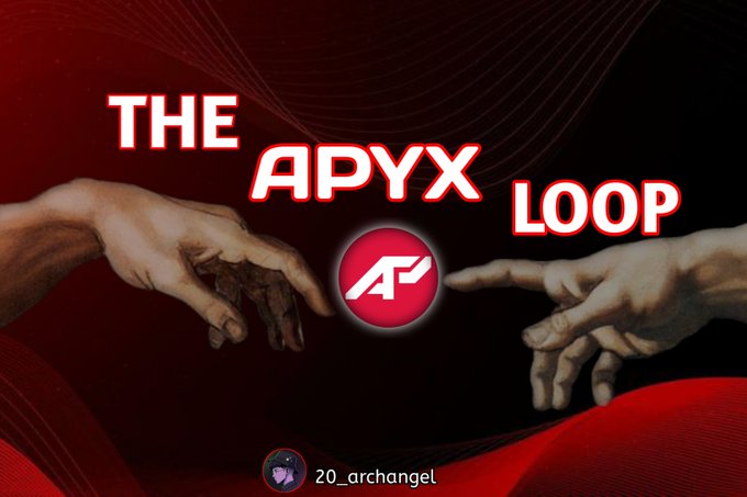 A promotional graphic titled 'THE APYX LOOP' featuring two hands reaching toward each other in the style of Michelangelo's Creation of Adam, with a red APYX token logo in the center and the handle '@20_archangel' at the bottom.