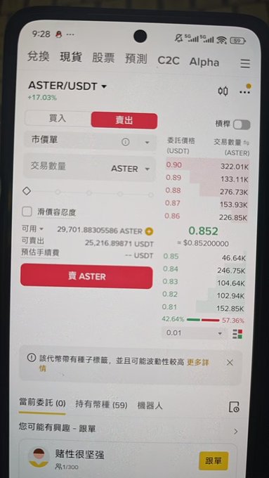 A screenshot of a cryptocurrency trading app showing the ASTER/USDT market at 0.852, with a red sell button and order book in Chinese.