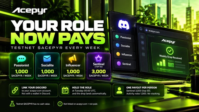 A green-themed promotional graphic for 'Acepyr' announcing 'YOUR ROLE NOW PAYS' with weekly testnet token rewards of 1,000-3,000 SACEPYR for Discord roles like Passionist, Socialite, Influencer, and Sentinel.