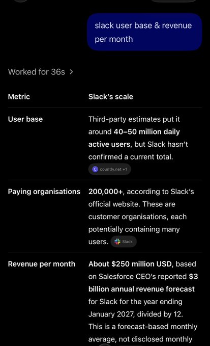 A mobile screenshot showing AI-generated analysis of Slack's user base and revenue per month, indicating 40-50 million daily active users, 200,000+ paying organizations, and approximately $250 million USD monthly revenue.
