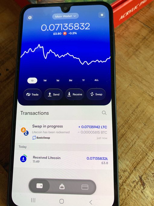 A smartphone displays the Nexus wallet showing a Litecoin balance of 0.07135832 LTC (£3.80), with transaction history highlighting a completed BasicSwap atomic swap between LTC and BTC. The image showcases the working atomic swap integration being tested in its final phase, demonstrating the real-world functionality of the new feature.