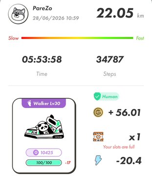 A STEPN app screenshot showing "PareZo" completed a 22.05 km walk in 05:53:58 with 34,787 steps, earning +56.01 GST (after a -20.4 energy cost) on a Level 30 Walker sneaker with 10425 GGT, matching the post's celebration of a 21km+ run completion.