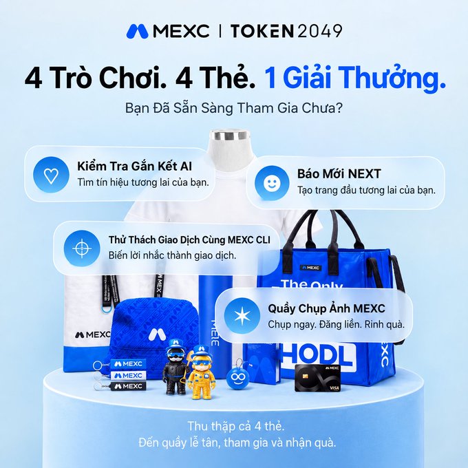 MEXC Token2049 promotional graphic featuring various merchandise items (bags, plushies, t-shirt) and four game prompts written in Vietnamese, including 'Kiểm Tra Gắn Kết AI' and 'Báo Mới NEXT'.