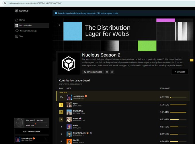 A screenshot of the Nucleus.codes website showing "The Distribution Layer for Web3" with Nucleus Season 2 details and a Contribution Leaderboard listing users like sonsalripto, Lynn, Pretty Mira, evren, Pixie, and CryptKingLeith with their rewardshare percentages.