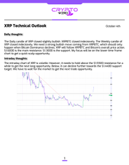 An 'XRP Technical Outlook' document dated October 4th containing daily insights and intraday thoughts about XRP, illustrated with a candlestick price chart.