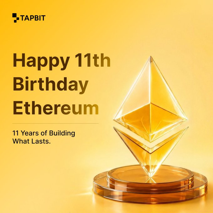 A golden 3D-rendered Ethereum logo sits on a reflective pedestal against a warm amber backdrop, accompanied by the text "Happy 11th Birthday Ethereum — 11 Years of Building What Lasts," with the Tapbit logo in the upper left, visually celebrating the post's tribute to 11 years of $ETH innovation and community.