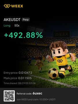 A WEEX cryptocurrency promotional graphic showing AKEUSDT Perp with a +492.88% gain, featuring a cartoon character kicking a soccer ball, with entry price 0.010472, mark price 0.011505, and referral code 6uxec.