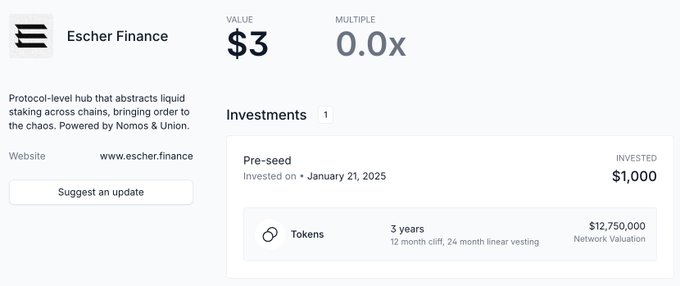 An investment profile for Escher Finance showing a pre-seed investment of $1,000 made on January 21, 2025, with a 3-year vesting schedule and a $12,750,000 network valuation, led by Nomos & Union.