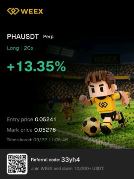 A WEEX cryptocurrency ad featuring a mascot kicking a soccer ball, displaying PHAUSDT Perp with a +13.35% gain, entry price 0.05241, mark price 0.05276, and a referral code '33yh4'.
