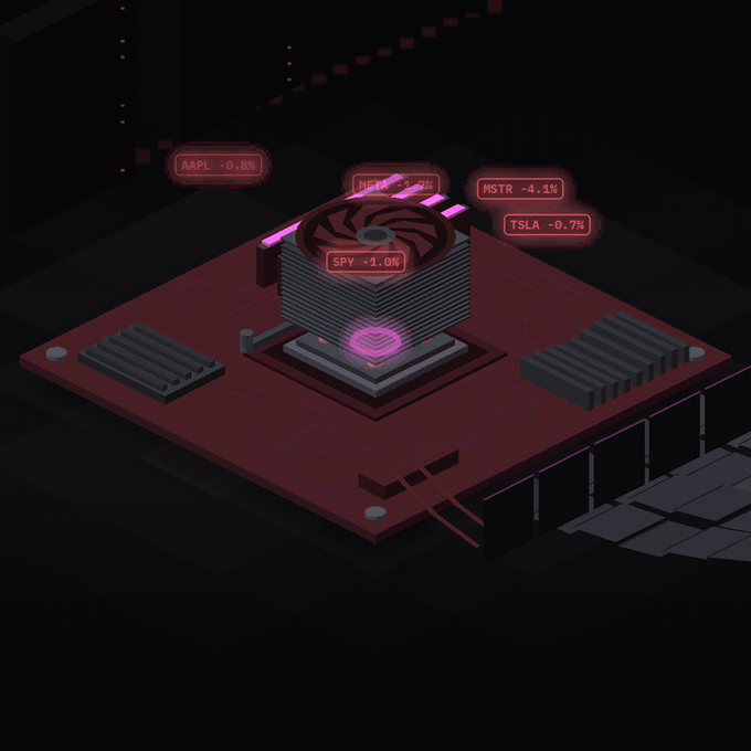 An isometric illustration of a computer motherboard with a glowing pink CPU cooler in the center, displaying red floating stock ticker labels showing declines: AAPL -0.8%, SPY -4.0%, MSTR -4.1%, and TSLA -0.7%.