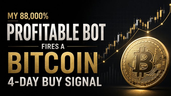 A promotional thumbnail featuring a golden Bitcoin coin and an ascending candlestick chart, with bold text reading "MY 88,000% PROFITABLE BOT FIRES A BITCOIN 4-DAY BUY SIGNAL." The image visually reinforces the post's claim of a bullish Bitcoin buy signal generated by a highly profitable trading bot.