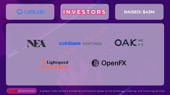 A purple graphic showcasing Latitude's investors and fundraising details, displaying $43M raised with logos for NEA, Coinbase Ventures, OAK HC/FT, Lightspeed Faction, and OpenFX, alongside the tagline 'A global credit network providing institutional-grade prime brokerage, clearing, and financing services' from @TokenHunter.