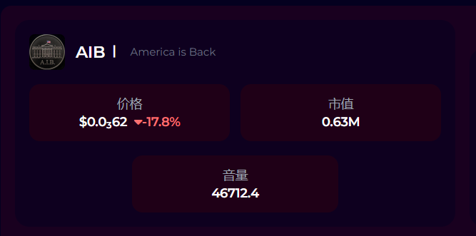 The image is a screenshot of an online marketplace, specifically moonmarketcap.com/trade/0xB3A0F7c913Aa04404BD177BE9E20B47613830B6 As AI-related themes. The screenshot shows different pricing information for items available at the site's auction page. The image is in a foreign language, which makes it difficult to understand without knowing what the price is in that specific language. The text present in the image includes a description of the item and its price in two languages: English and another language.