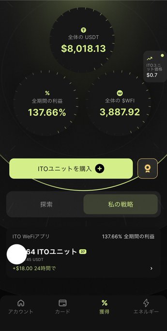 A Japanese cryptocurrency dashboard showing total USDT balance of $8,018.13, a 137.66% profit, and 3,887.92 $WIFI, with the ITO WeFi app interface visible.
