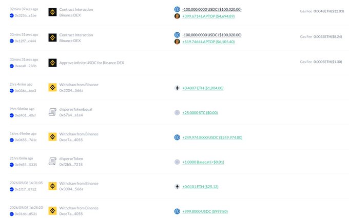A cryptocurrency transaction history showing Contract Interactions, Withdrawals from Binance, and disperseToken transactions involving USDC, APT, ETH, and STC.