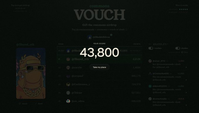 A 'commons VOUCH' leaderboard screen shows a score of 43,800 with @Slayed_eth ranked #1.