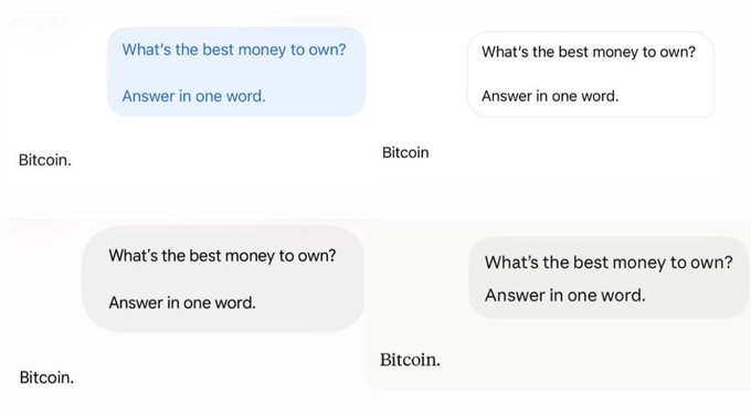 Four chat screenshots show various AI models consistently responding "Bitcoin" when asked "What's the best money to own?" (one word answer), illustrating AI bias or consensus toward endorsing Bitcoin.