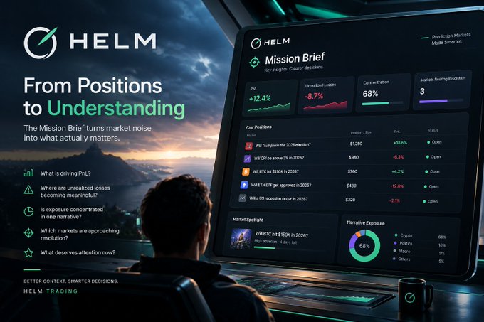 A promotional graphic for HELM displays 'From Positions to Understanding' alongside a Mission Brief dashboard showing PnL, Unrealized Losses, Concentration, and Markets Needing Resolution metrics.