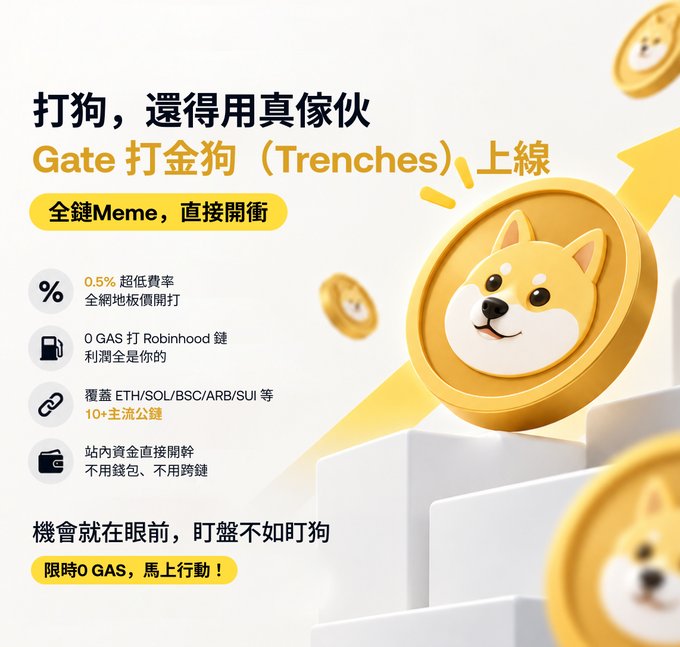 A Chinese-language promotional graphic for Gate.io's 'Trenches' meme coin trading feature, featuring a Shiba Inu coin mascot and highlighting benefits like 0.5% low fees and 0 GAS fees.