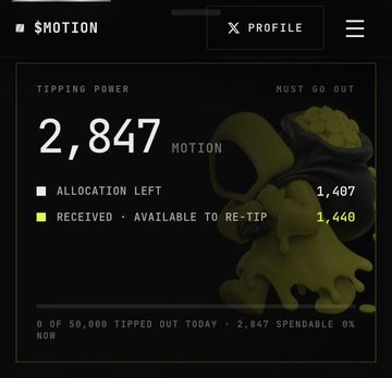 A screenshot of a Motion tipping dashboard shows a Tipping Power of 2,847 MOTION with 1,407 MOtion in "Allocation Left" and 1,440 in "Received - Available to Re-Tip," illustrating the user's frustration that their available balance remains stuck and undelivered to their wallet despite ongoing tips.