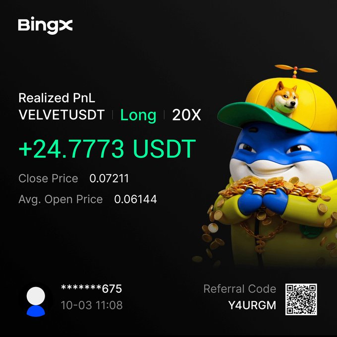 A promotional graphic for BingX cryptocurrency exchange displays a realized PnL of +24.7773 USDT on a VELVETUSDT Long 20X trade, featuring a blue cartoon character holding gold coins with a dog on its head, and a referral code 'Y4URGM'.