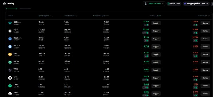 A cryptocurrency lending platform interface displaying a 'Lending' dashboard with market data for assets like USDT, FRAX, USDC, DAI, WBTC, ETH, and HBTC, showing columns for Total Supplied, Total Borrowed, Available Liquidity, and APYs.