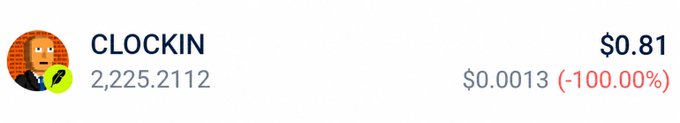 Token listing for 'CLOCKIN' showing a price of $0.81, market cap of 2,225.2112, and a dramatic -100.00% decline with a $0.0013 price.