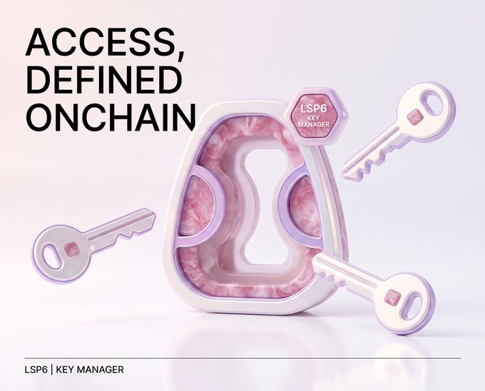 The image features the text "ACCESS, DEFINED ONCHAIN" alongside a 3D illustration of a pink and purple lock with keys floating around it, labeled "LSP6 KEY MANAGER." The accompanying post explains that LSP6 enables a Universal Profile to use multiple controllers with specific permissions, visually represented by the multiple keys each able to unlock the same lock with varying access rights rather than a single all-or-nothing key.